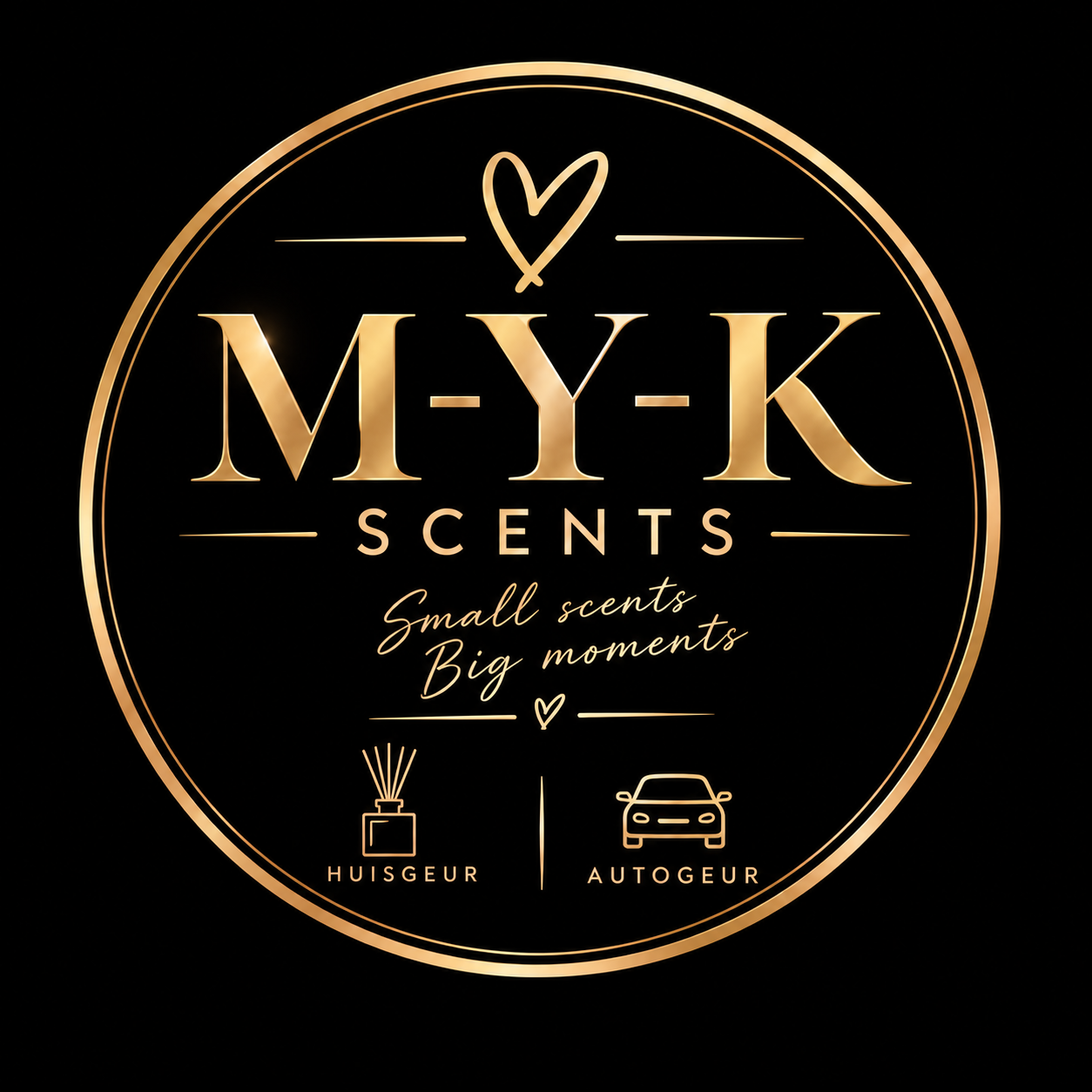 M-Y-K Scents — Small scents, Big moments